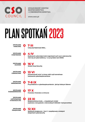 CSOC Plan 2023_v3